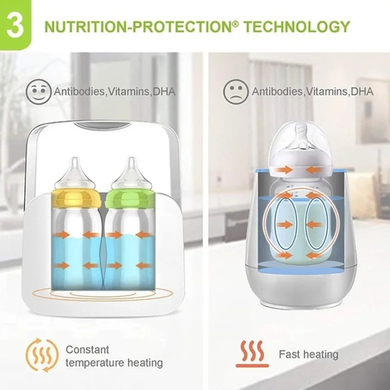 Snugify 2-in-1 Intelligent Baby Bottle Warmer & Sterilizer – Fast, Safe, and Convenient