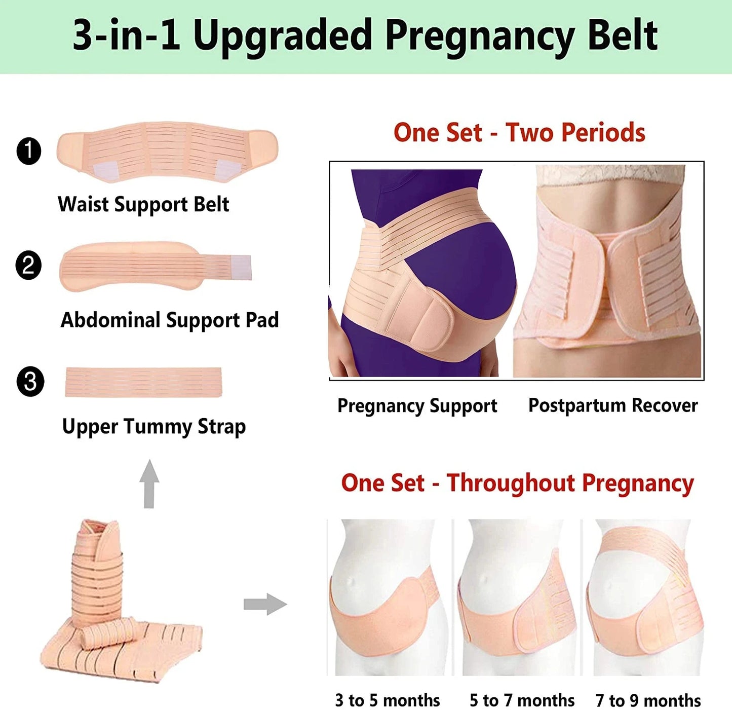 Snugify Maternity Belly Support Band – Comfortable & Adjustable Support for Moms-to-Be