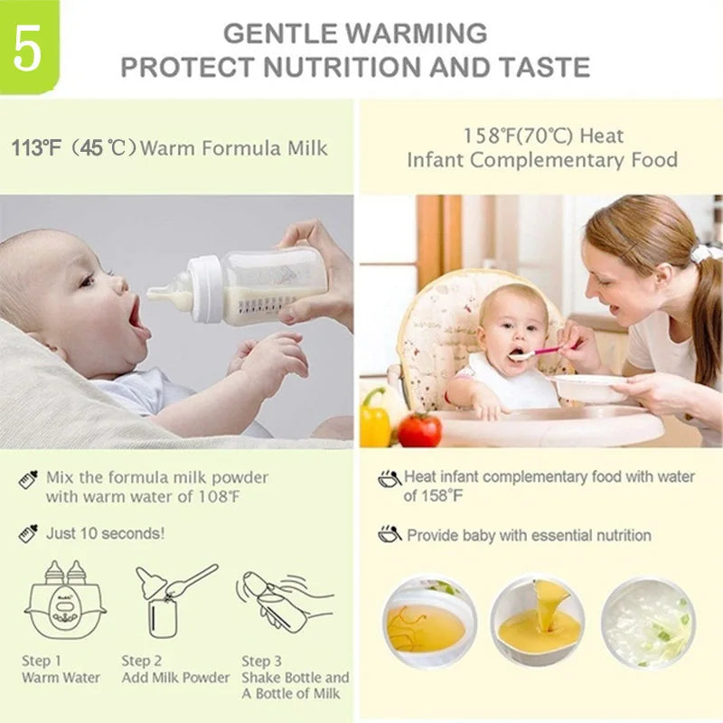 Snugify 2-in-1 Intelligent Baby Bottle Warmer & Sterilizer – Fast, Safe, and Convenient